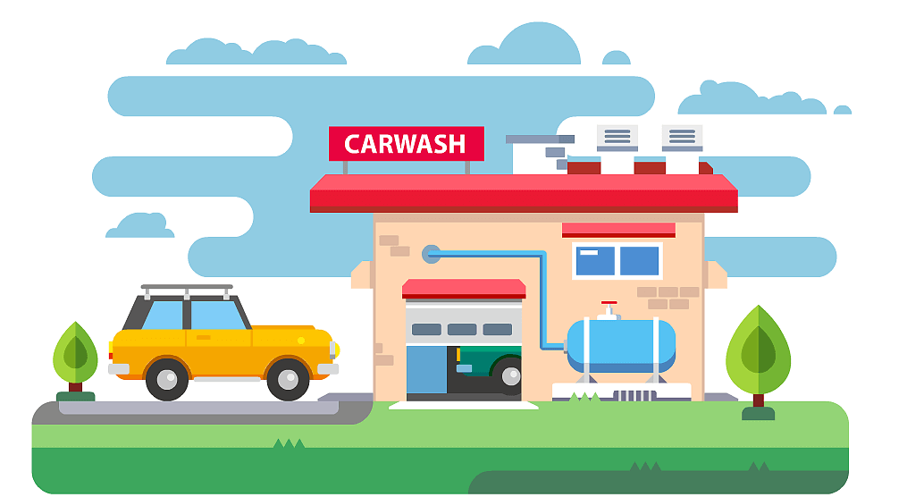 Sora 2 登录使用教程